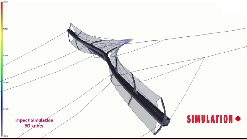 Impact simulation